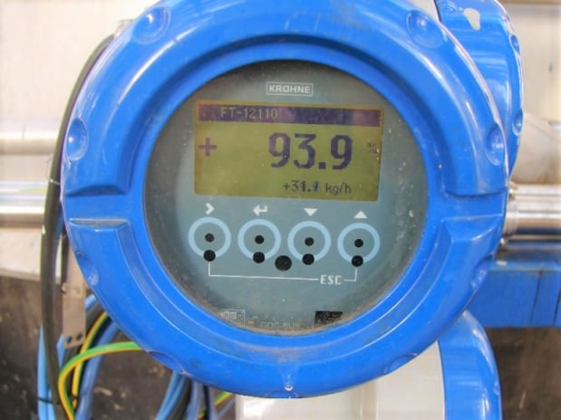 Concentration measurement of highly concentrated sulphuric acid