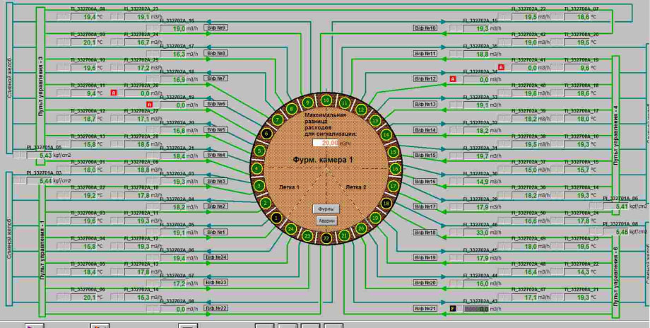 Automated monitoring of coolant leakage in a blast layer