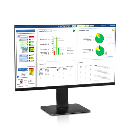 AMADAS Analyser management and data acquisition system