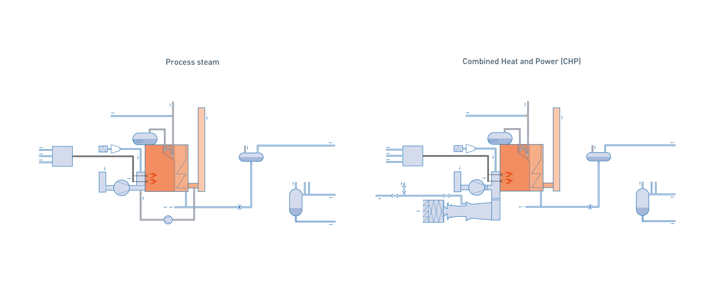 Power generation plant top