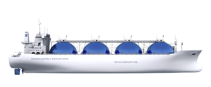 Plynové tankery v námořním průmyslu Plynové tankery v námořním průmyslu – Přehled