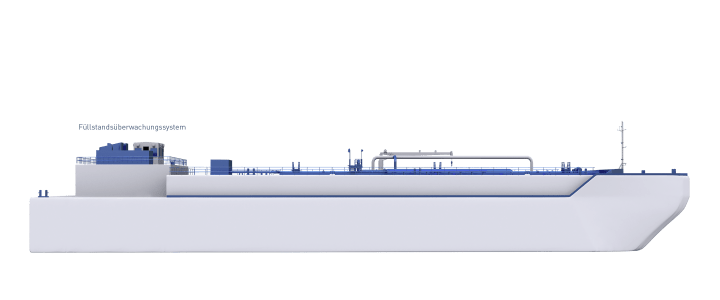 Lastkähne in der Schifffahrtsindustrie – Übersicht