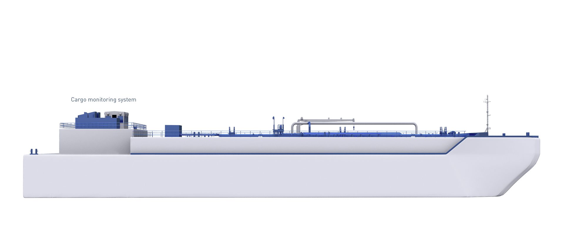 Barges – Overview
