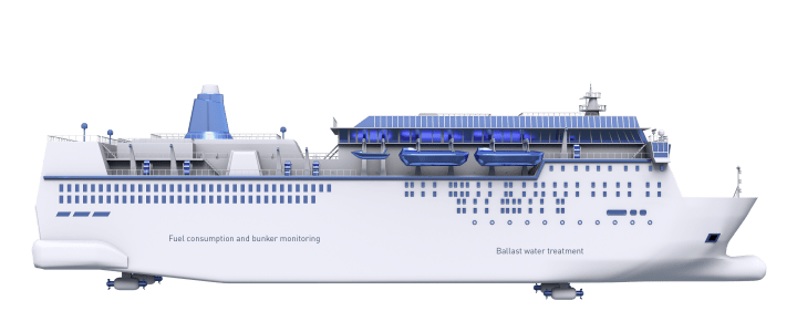 Ferries in the marine industry Ferries in the Marine industry – Overview