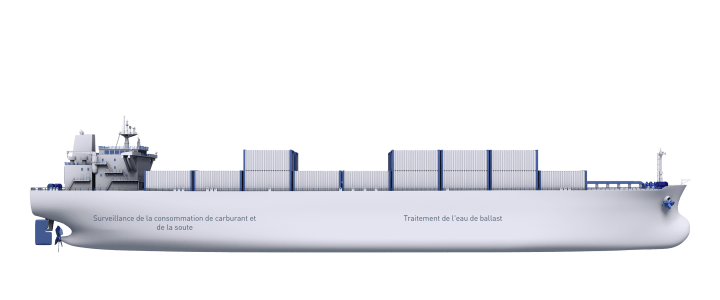 Navires porte-conteneurs dans l'industrie maritime Navires porte-conteneurs dans l'industrie maritime– Vue d'ensemble