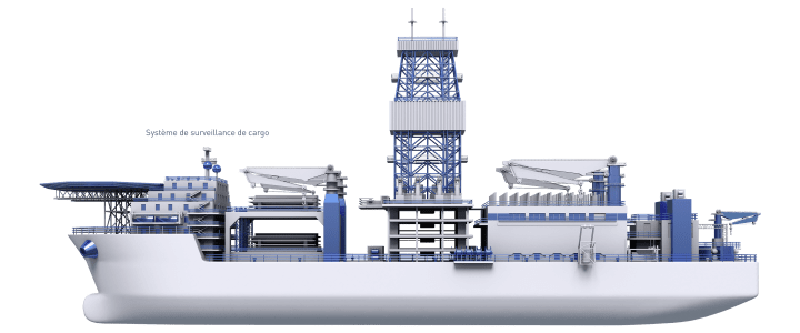 FSU/FSO/FPSO dans l'industrie maritime FSU/FSO/FPSO dans l'industrie maritime– Vue d'ensemble