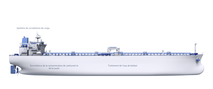 Pétroliers dans l'industrie maritime Pétroliers dans l'industrie maritime– Vue d'ensemble