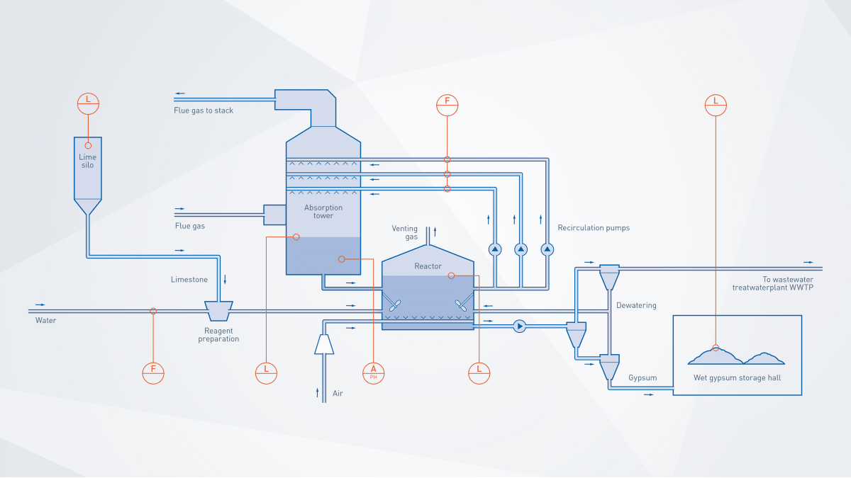 洋書 Natural Gas Processing Box of 4)Gas Coalescing Filter, JFG-536, 5.5