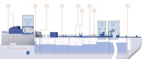 Adipic acid extraction