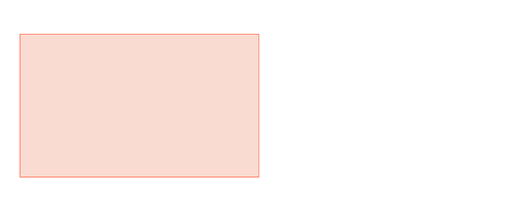 Fine chemicals in the chemical industry Fine chemicals in the chemical industry - Overview