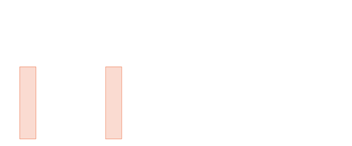 Hydrogen transport and storage in power-2-gas power plant Hydrogen transport and storage in power-2-gas power plant – Flow measurement of hydrogen