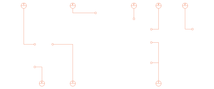 Hydrogenation in palm oil production Hydrogenation in palm oil production