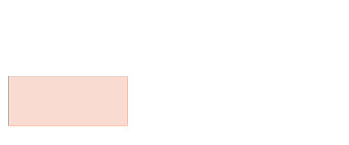 Palm oil production in the chemical industry Palm oil production in the chemical industry - Overview