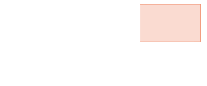 Palm oil production in the food & beverage industry – Overview