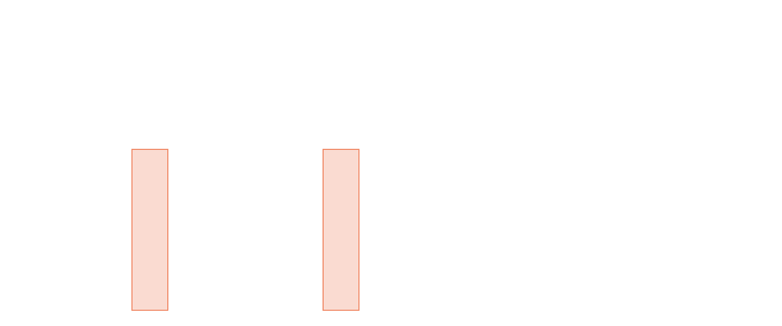 Hydrogen transport and storage in power-2-gas power plant Hydrogen transport and storage in power-2-gas power plant – Pressure measurement of hydrogen