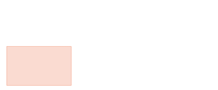 Palm oil production in the food & beverage industry – Overview