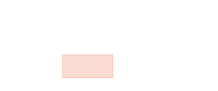 Organic chemicals in the chemical industry - Overview