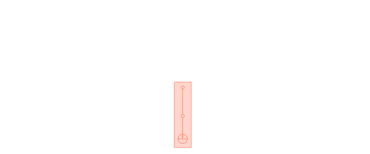 Amount of underflow sludge Production chain of palm oil – Amount of underflow sludge