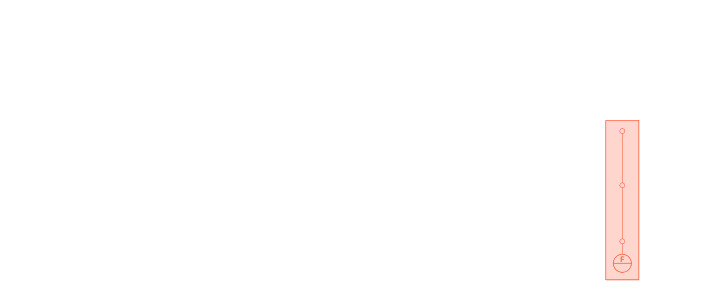 Medida del caudal de nitrógeno líquido, oxígeno y argón distribuidos Unidad de separación de aire en el proceso de gases industriales - Medida del caudal de nitrógeno líquido distribuido, oxígeno, argón