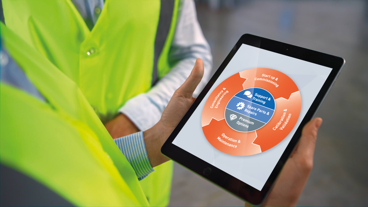 Modular Service Point Modular Service Programme & Service Level Agreements | KROHNE Spain