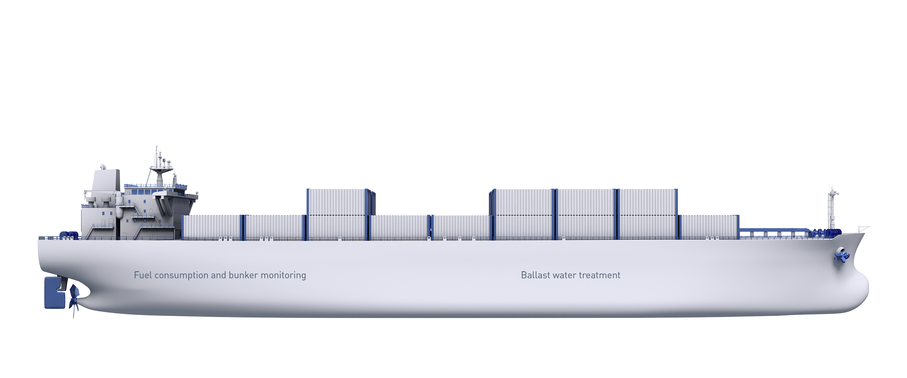Container Ships In The Marine Industry Krohne Hungary