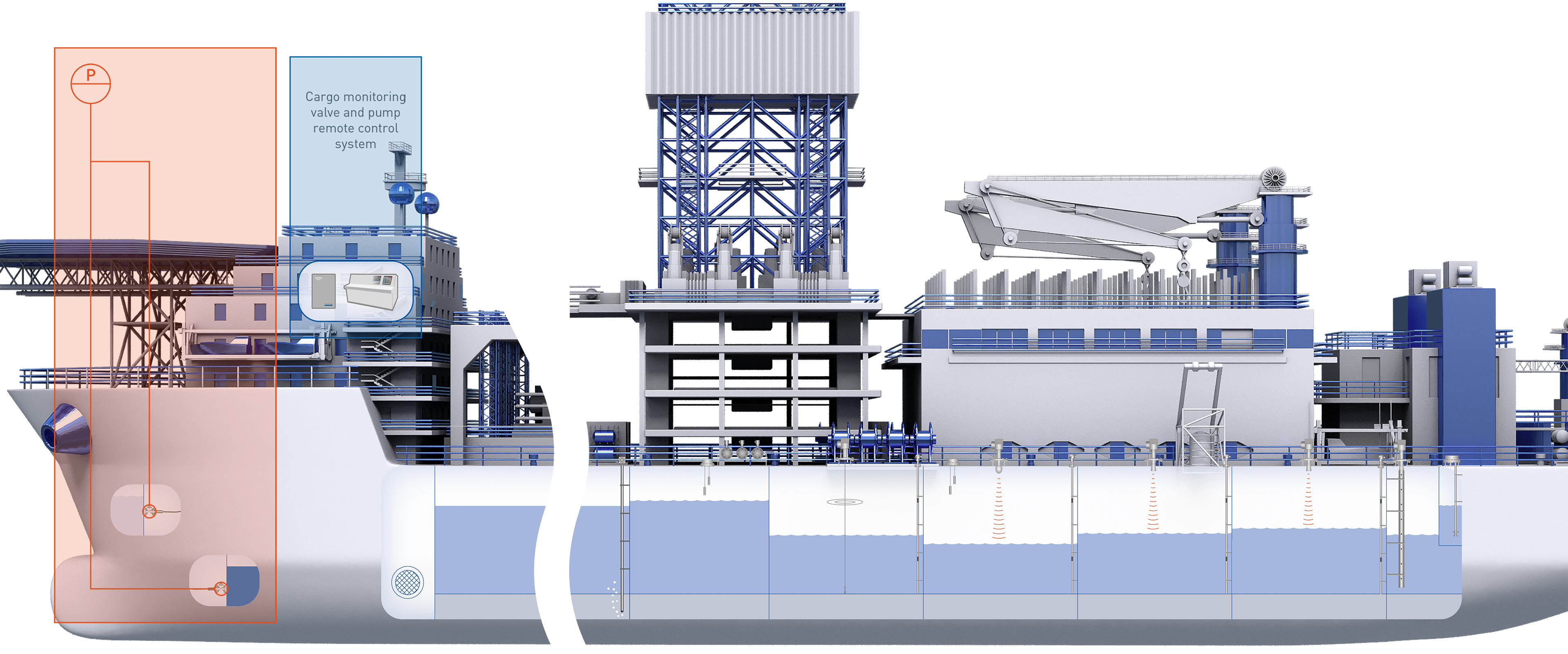 Cargo monitoring system onboard a FSU/FSO/FPSO KROHNE Group