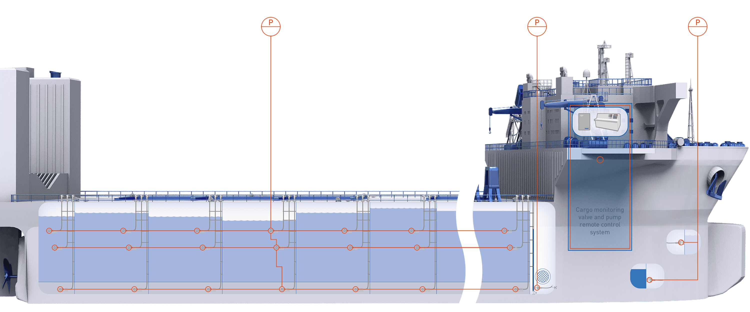 Cargo Monitoring System Onboard A Heavy Lifter Krohne Belarus