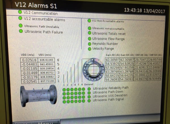 ALTOSONIC V12 diagnostic analysis