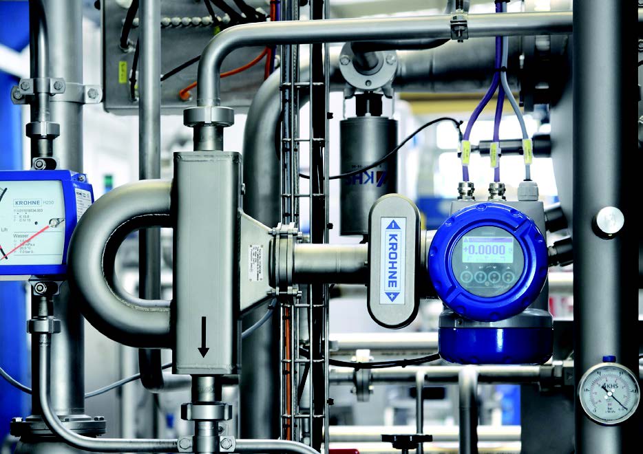 Mass flow measurement of CO2