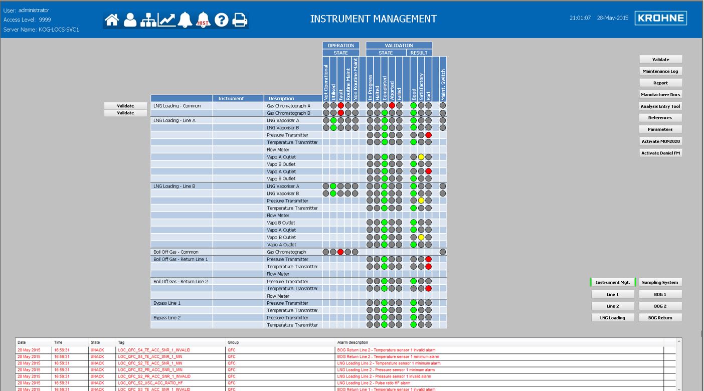 L-QRS instrument management HMI