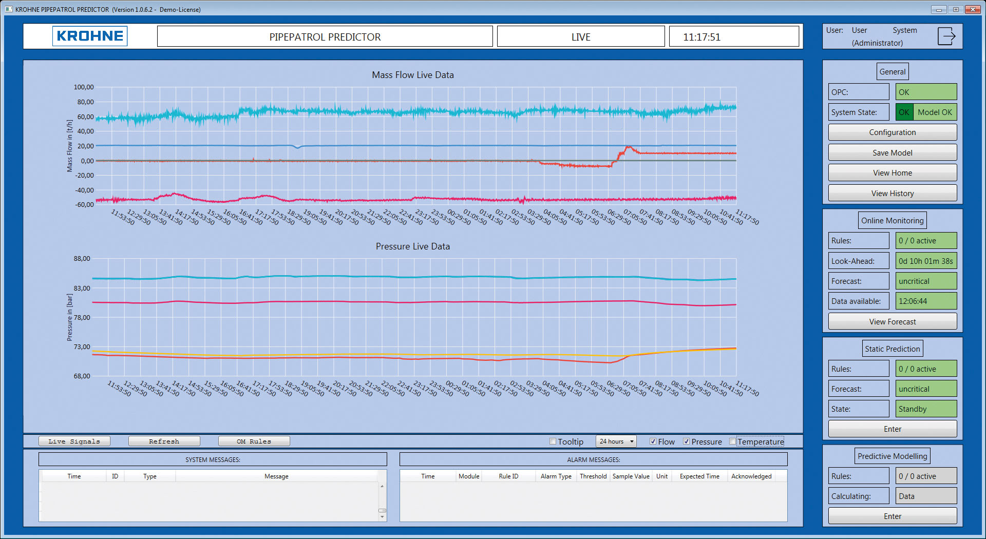 PipePatrol Preditive Modeling shows mass flow and pressure live data