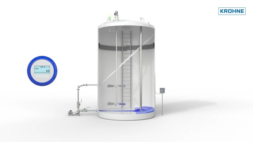 OPTIFLEX 7200 | KROHNE Group