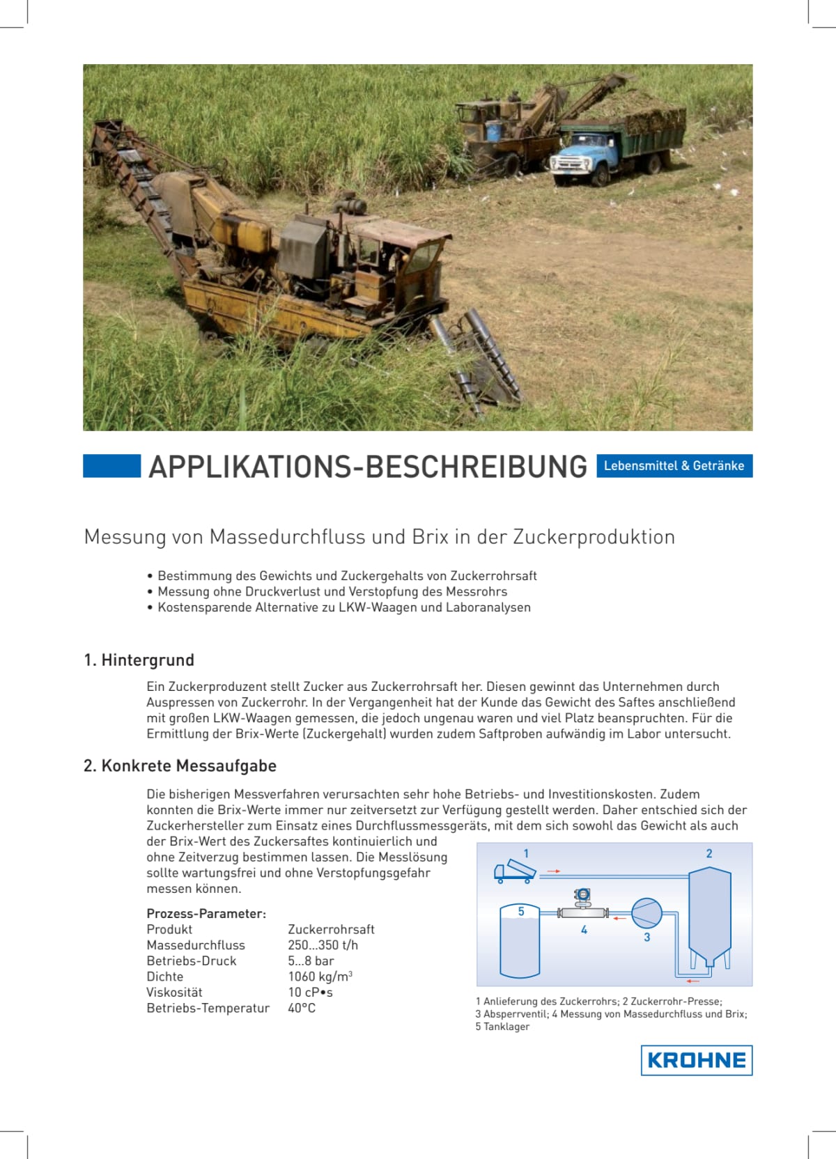 Messung Von Massedurchfluss Und Brix In Der Zuckerproduktion Krohne Gruppe